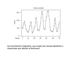 los movimientos irregulares, que surgen por causas aleatorias o
imprevistas que afectan al fenómeno.
 