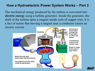 How a Hydroelectric Power System Works – Part 2 
The mechanical energy produced by the turbine is converted into 
electric energy using a turbine generator. Inside the generator, the 
shaft of the turbine spins a magnet inside coils of copper wire. It is 
a fact of nature that moving a magnet near a conductor causes an 
electric current. 
 