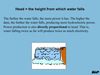 Head = the height from which water falls 
The farther the water falls, the more power it has. The higher the 
dam, the farther the water falls, producing more hydroelectric power. 
Power production is also directly proportional to head. That is, 
water falling twice as far will produce twice as much electricity. 
 