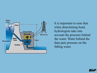 It is important to note that 
when determining head, 
hydrologists take into 
account the pressure behind 
the water. Water behind the 
dam puts pressure on the 
falling water. 
 