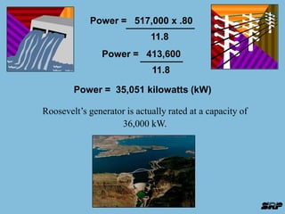 Power = 517,000 x .80 
11.8 
Power = 413,600 
11.8 
Power = 35,051 kilowatts (kW) 
Roosevelt’s generator is actually rated at a capacity of 
36,000 kW. 
 