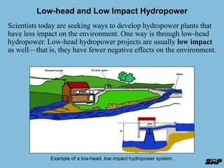 Low-head and Low Impact Hydropower 
Scientists today are seeking ways to develop hydropower plants that 
have less impact on the environment. One way is through low-head 
hydropower. Low-head hydropower projects are usually low impact 
as well—that is, they have fewer negative effects on the environment. 
Example of a low-head, low impact hydropower system. 
 