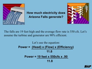 How much electricity does 
Arizona Falls generate? 
The falls are 19 feet high and the average flow rate is 550 cfs. Let’s 
assume the turbine and generator are 90% efficient. 
Let’s use the equation: 
Power = (Head) x (Flow) x (Efficiency) 
11.8 
Power = 19 feet x 550cfs x .90 
11.8 
 