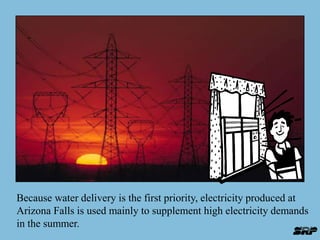 Because water delivery is the first priority, electricity produced at 
Arizona Falls is used mainly to supplement high electricity demands 
in the summer. 
 