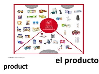 www.granpremioalainnovacion.com

product

el producto

 