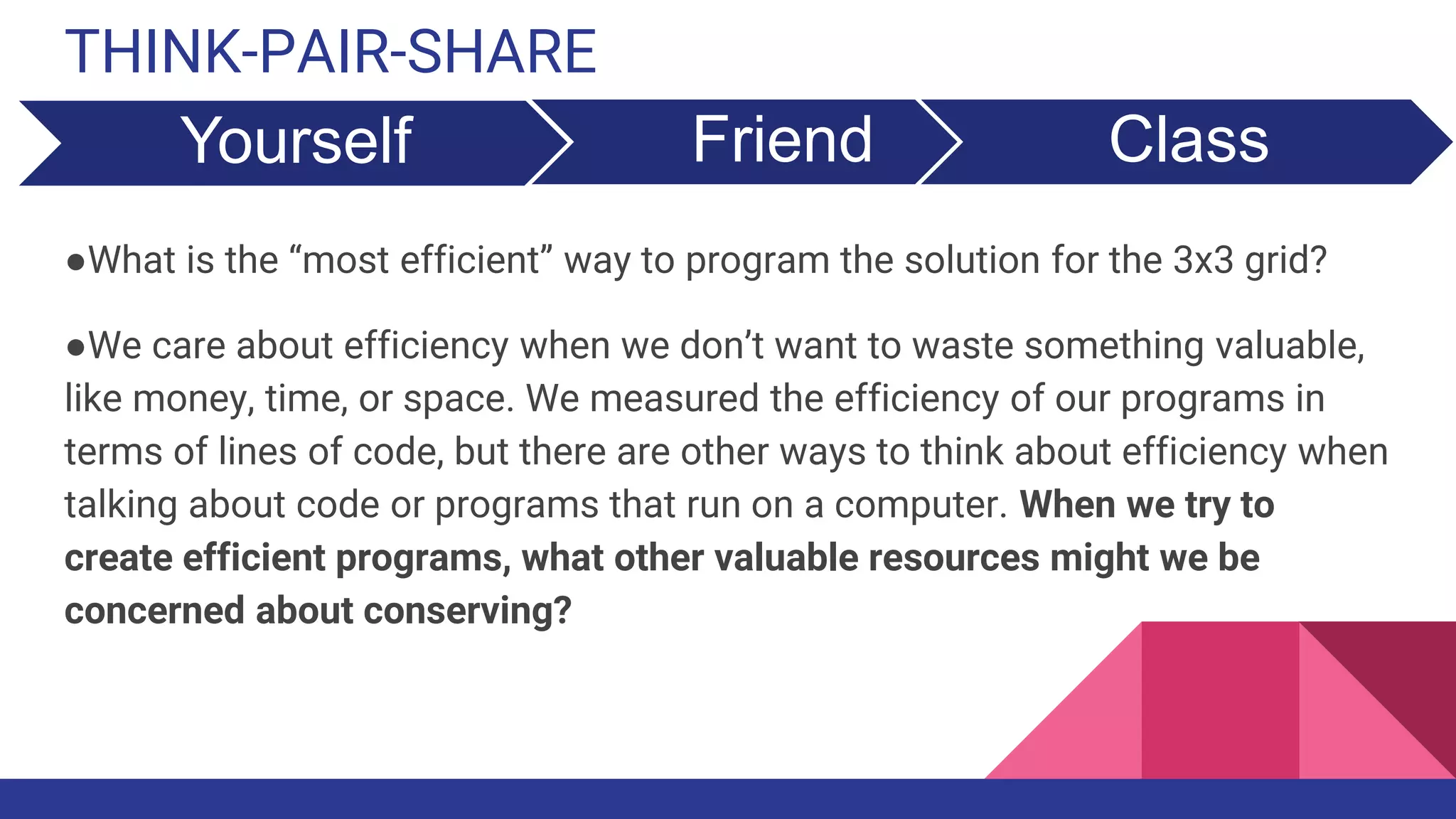 THINK-PAIR-SHARE
●What is the “most efficient” way to program the solution for the 3x3 grid?
●We care about efficiency when we don’t want to waste something valuable,
like money, time, or space. We measured the efficiency of our programs in
terms of lines of code, but there are other ways to think about efficiency when
talking about code or programs that run on a computer. When we try to
create efficient programs, what other valuable resources might we be
concerned about conserving?
Yourself Friend Class
 