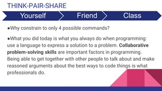 THINK-PAIR-SHARE
●Why constrain to only 4 possible commands?
●What you did today is what you always do when programming:
use a language to express a solution to a problem. Collaborative
problem-solving skills are important factors in programming.
Being able to get together with other people to talk about and make
reasoned arguments about the best ways to code things is what
professionals do.
Yourself Friend Class
 
