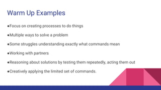 Warm Up Examples
●Focus on creating processes to do things
●Multiple ways to solve a problem
●Some struggles understanding exactly what commands mean
●Working with partners
●Reasoning about solutions by testing them repeatedly, acting them out
●Creatively applying the limited set of commands.
 