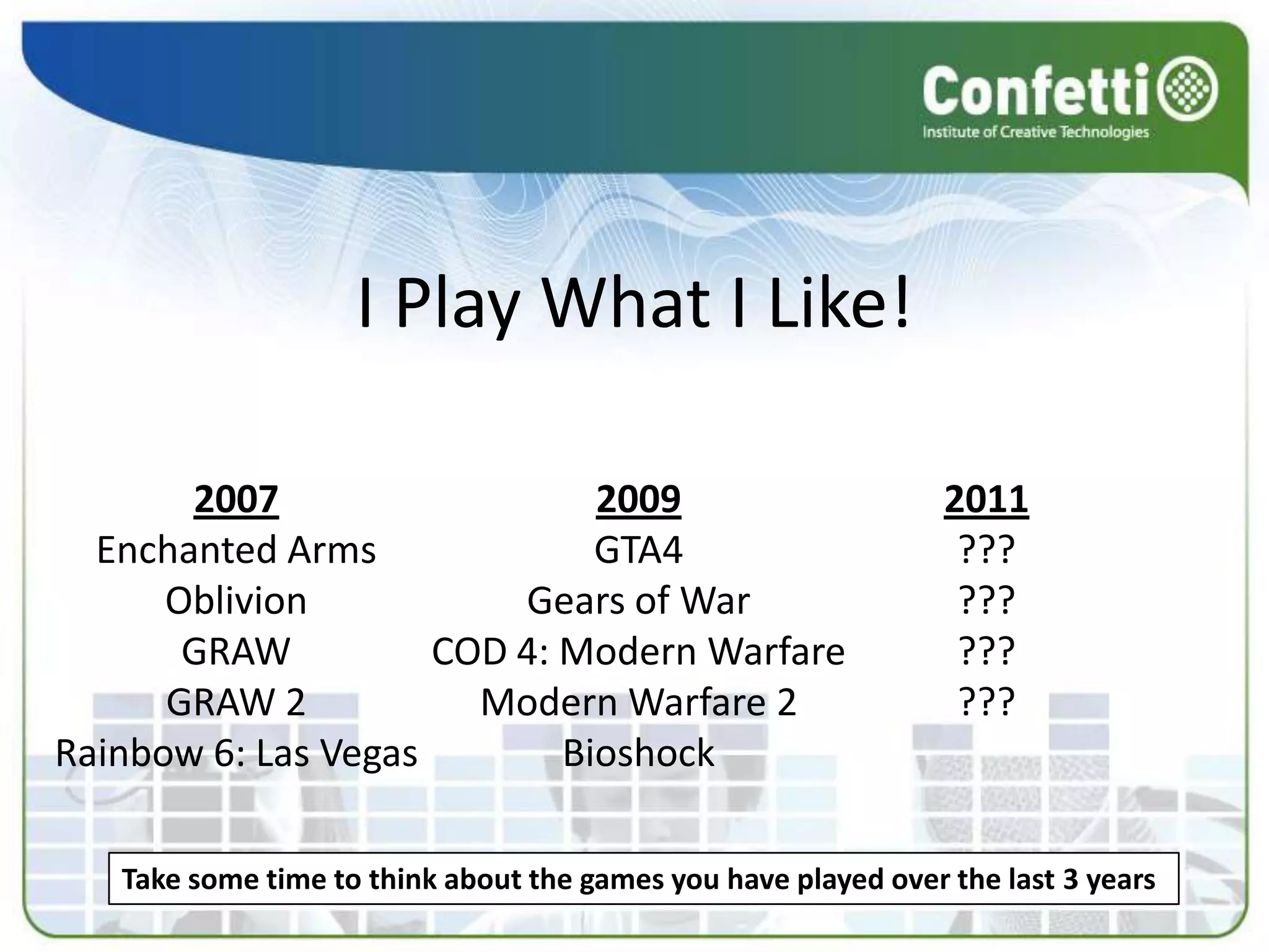 I Play What I Like!2007Enchanted ArmsOblivionGRAWGRAW 2Rainbow 6: Las Vegas2009GTA4Gears of WarCOD 4: Modern WarfareModern Warfare 2Bioshock2011????????????Take some time to think about the games you have played over the last 3 years