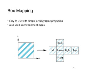 Box Mapping
• Easy to use with simple orthographic projection
• Also used in environment maps
19
 