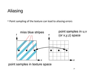 Aliasing
• Point sampling of the texture can lead to aliasing errors
21
point samples in u,v
(or x,y,z) space
point samples in texture space
miss blue stripes
 
