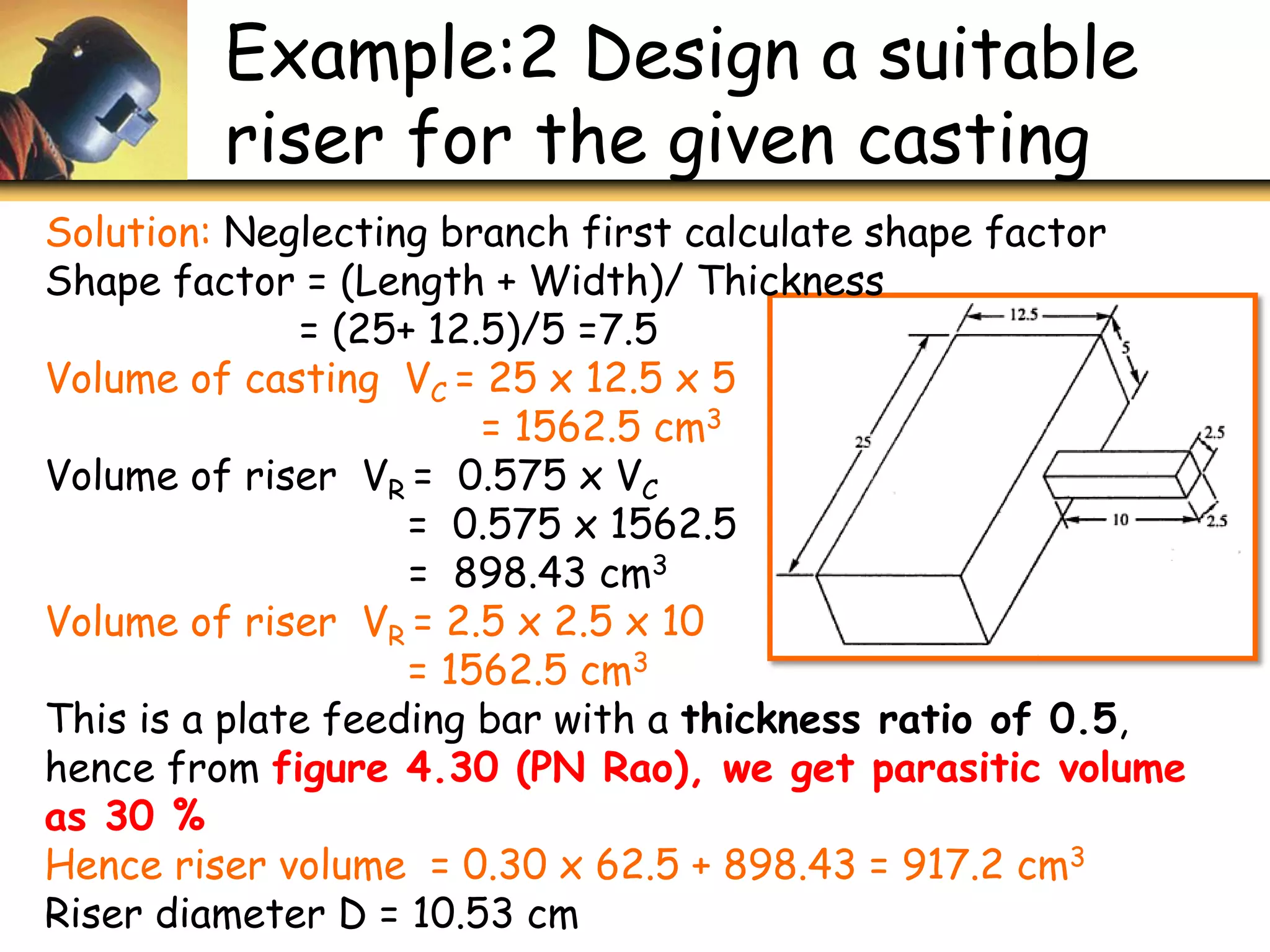 U3 p2 riser design | PDF