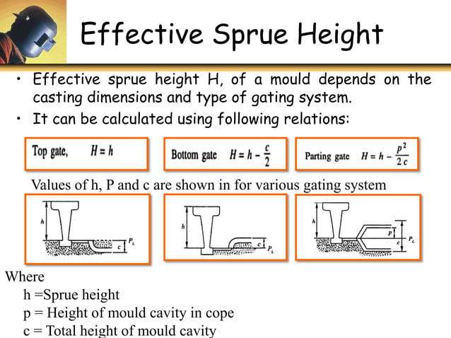 U3 p2 riser design | PDF