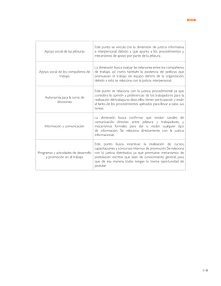U3_P8_ISP_Guia_riesgos_psicosociales_Justicia_Organizacional.pdf