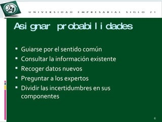 Asignar probabilidades Guiarse por el sentido común Consultar la información existente Recoger datos nuevos Preguntar a los expertos Dividir las incertidumbres en sus componentes 
