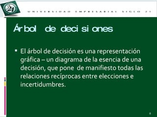 Árbol de decisiones El árbol de decisión es una representación gráfica – un diagrama de la esencia de una decisión, que pone  de manifiesto todas las relaciones recíprocas entre elecciones e incertidumbres. 