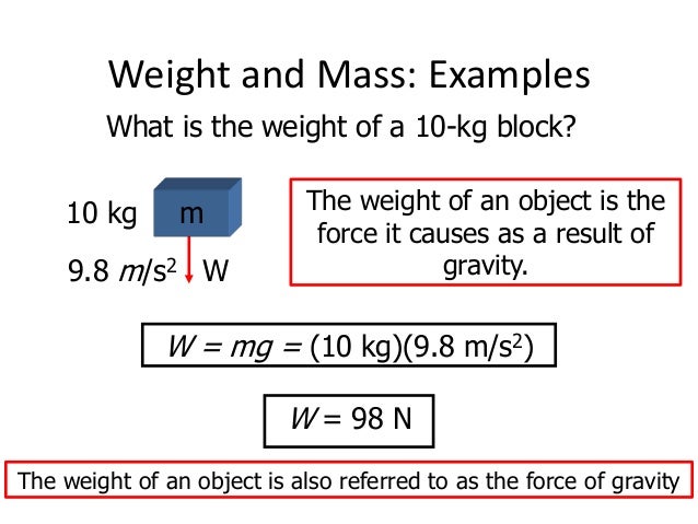 U3 Pp 01 Newton S Laws U3 Pp 01 Newton S Laws