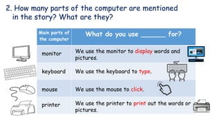 It's a reading text about getting to know a computer | PPTX