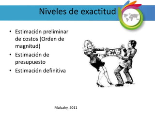 Niveles de exactitud
• Estimación preliminar
de costos (Orden de
magnitud)
• Estimación de
presupuesto
• Estimación definitiva
Mulcahy, 2011
 