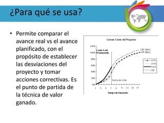 ¿Para qué se usa?
• Permite comparar el
avance real vs el avance
planificado, con el
propósito de establecer
las desviaciones del
proyecto y tomar
acciones correctivas. Es
el punto de partida de
la técnica de valor
ganado.
 