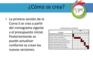 ¿Cómo se crea?
• La primera versión de la
Curva S se crea a partir
del cronograma vigente
y el presupuesto inicial.
Posteriormente se
puede actualizar
conforme se crean las
nuevas versiones.
 