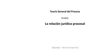 Docente:
Unidad:
Teoría General del Proceso
La relación jurídico procesal
Martin Colchado Ruiz
 