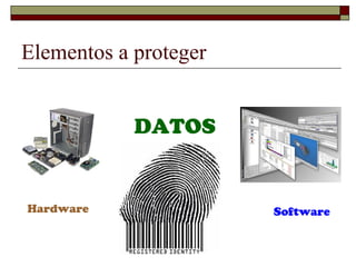 Elementos a proteger
Hardware Software
DATOS
 