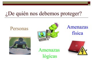 ¿De quién nos debemos proteger?
Personas
Amenazas
lógicas
Amenazas
física
 