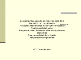 Centraría mi conclusión en los cinco ejes de la
formación de competencias
- Responsabilidad de las instituciones educativas
Responsabilidad social
Responsabilidad del sector laboral-empresarial-
económico
Responsabilidad de la familia
Responsabilidad personal
ElY Torres Muñoz
CONCLUSION
 