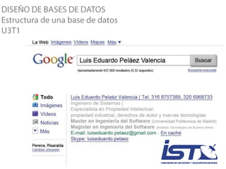 DISEÑO DE BASES DE DATOS Estructura de una base de datos U3T1 