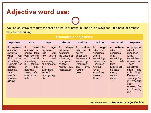 Adjective предложения. Opinion adjectives примеры. Adjective Words. Purpose adjectives примеры. Description of the House adjectives.