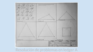 Resolución de problemas en ledger A
 