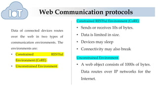 web communication protocols in IoT | PPTX | Internet | Computing