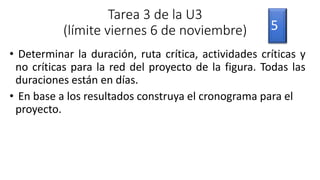 Tarea 3 de la U3
(límite viernes 6 de noviembre)
• Determinar la duración, ruta crítica, actividades críticas y
no críticas para la red del proyecto de la figura. Todas las
duraciones están en días.
• En base a los resultados construya el cronograma para el
proyecto.
5
 