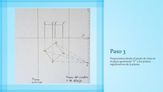 Paso 3
Proyectamos desde el punto de vista en
el plano geometral “V” a los puntos
significativos de la planta.
 