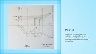 Paso 8
Por último, en la intersecciones
verticales y horizontales de las
proyectantes análogas, ubicamos lo
vértices y trazamos las aristas de la
perspectiva.
 