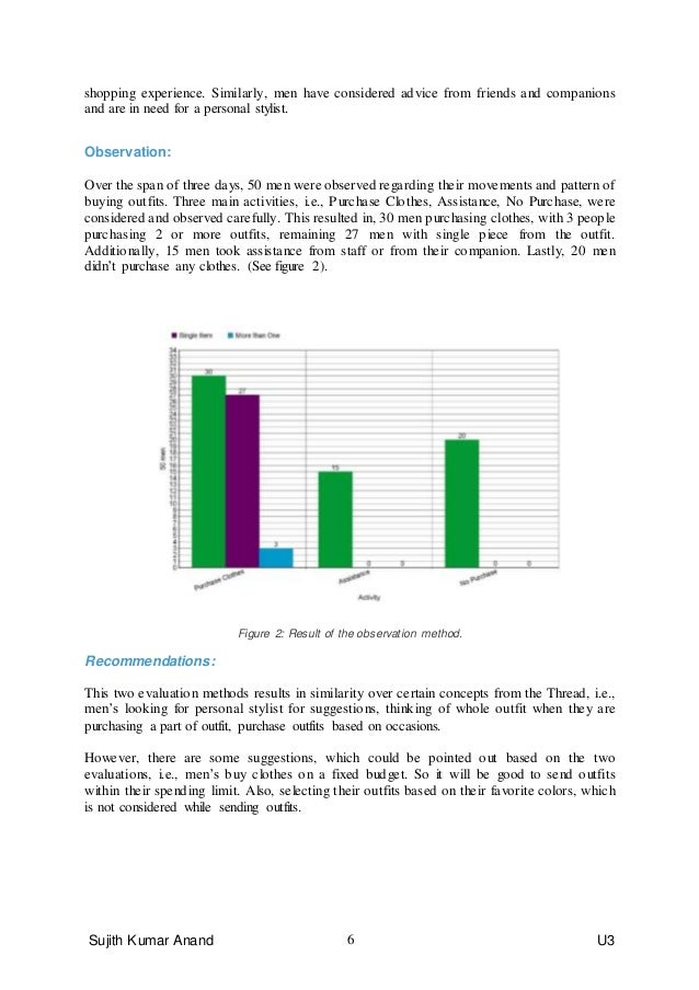 evaluation report about quot thread quot website monthly budget based on salary