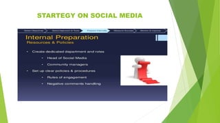 STARTEGY ON SOCIAL MEDIA
 