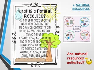 1. NATURAL
RESOURCES
Are natural
resources
unlimited?
 