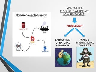 MANY OFTHE
RESOURCESWE USEARE
NON- RENEWABLE…
PROBLEMS??
EXHAUSTION
OF NATURAL
RESOURCES
WARS &
INTERNATIONAL
CONFLICTS
 