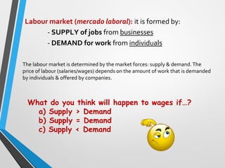 Labour market (mercado laboral): it is formed by:
What do you think will happen to wages if…?
a) Supply > Demand
b) Supply = Demand
c) Supply < Demand
The labour market is determined by the market forces: supply & demand.The
price of labour (salaries/wages) depends on the amount of work that is
demanded by individuals & offered by companies.
- DEMAND for work
from individuals
- SUPPLY of jobs from
businesses
 