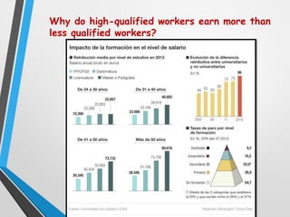 Why do high-qualified workers earn more than
less qualified workers?
 