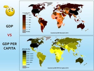 GDP
VS
GDP PER
CAPITA
 