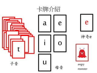 a
t
e
i o
u
卡牌介紹
子音
母音
e
神奇e
angry
monster
 