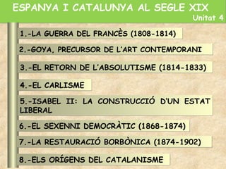 ESPANYA I CATALUNYA AL SEGLE XIX
Unitat 4
ESPANYA I CATALUNYA AL SEGLE XIX
Unitat 4
1.-LA GUERRA DEL FRANCÈS (1808-1814)1.-LA GUERRA DEL FRANCÈS (1808-1814)
2.-GOYA, PRECURSOR DE L’ART CONTEMPORANI2.-GOYA, PRECURSOR DE L’ART CONTEMPORANI
3.-EL RETORN DE L’ABSOLUTISME (1814-1833)3.-EL RETORN DE L’ABSOLUTISME (1814-1833)
4.-EL CARLISME4.-EL CARLISME
5.-ISABEL II: LA CONSTRUCCIÓ D’UN ESTAT
LIBERAL
5.-ISABEL II: LA CONSTRUCCIÓ D’UN ESTAT
LIBERAL
6.-EL SEXENNI DEMOCRÀTIC (1868-1874)6.-EL SEXENNI DEMOCRÀTIC (1868-1874)
7.-LA RESTAURACIÓ BORBÒNICA (1874-1902)7.-LA RESTAURACIÓ BORBÒNICA (1874-1902)
8.-ELS ORÍGENS DEL CATALANISME8.-ELS ORÍGENS DEL CATALANISME
 