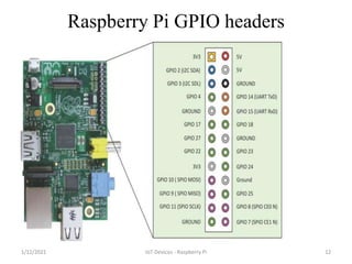 Raspberry Pi | PPT