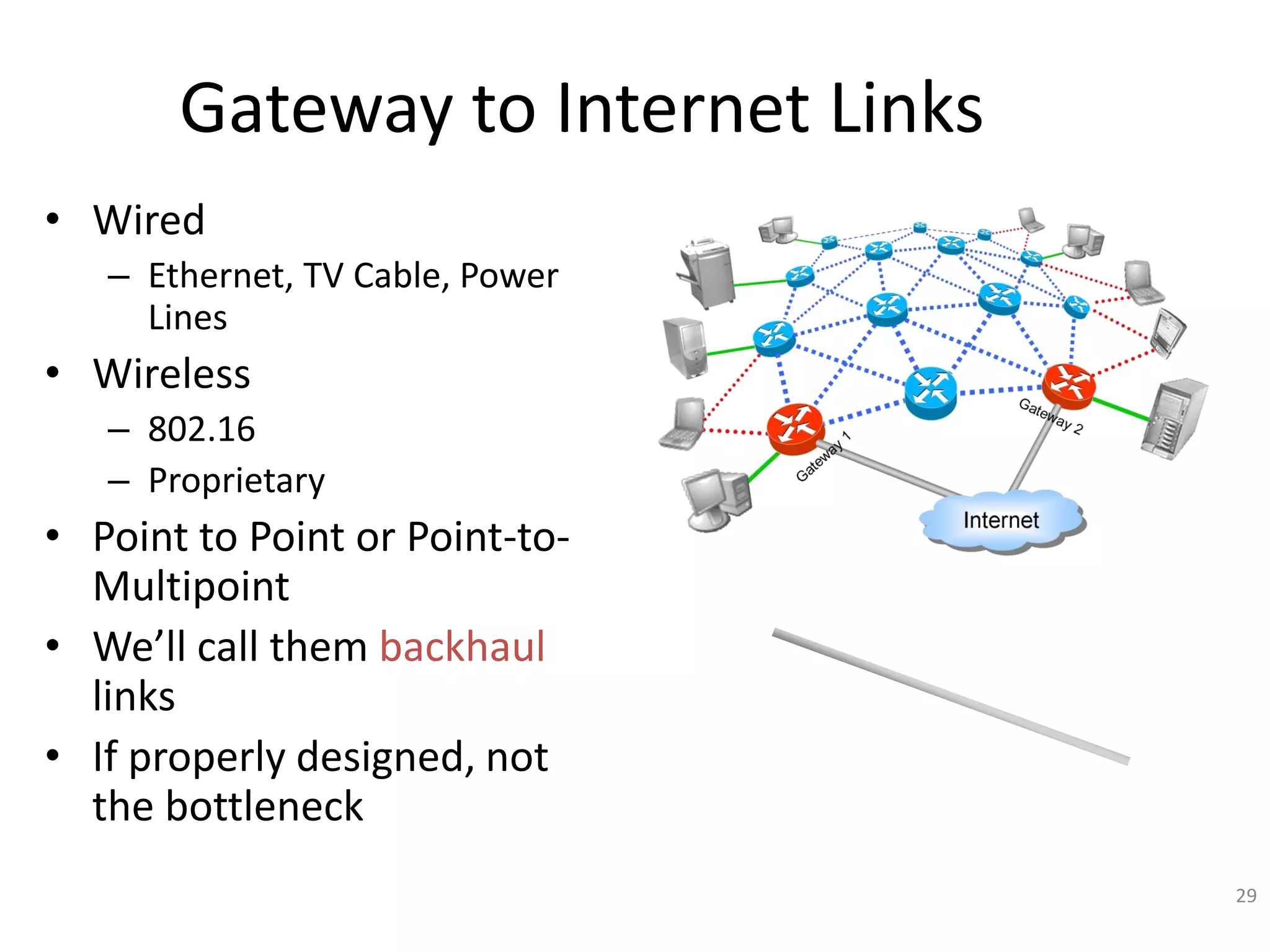 29
Gateway to Internet Links
• Wired
– Ethernet, TV Cable, Power
Lines
• Wireless
– 802.16
– Proprietary
• Point to Point or Point-to-
Multipoint
• We’ll call them backhaul
links
• If properly designed, not
the bottleneck
 
