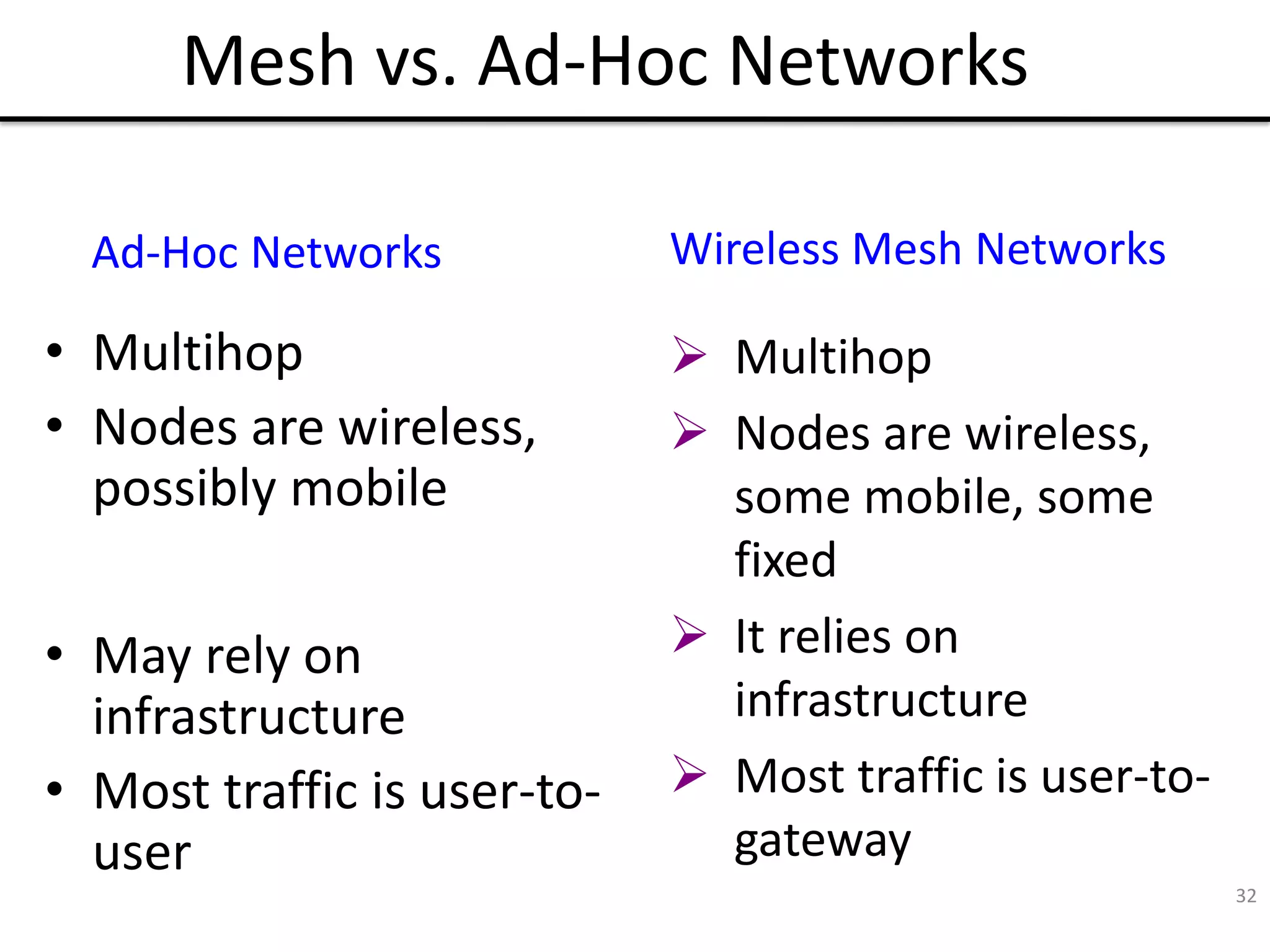 32
Mesh vs. Ad-Hoc Networks
• Multihop
• Nodes are wireless,
possibly mobile
• May rely on
infrastructure
• Most traffic is user-to-
user
Ad-Hoc Networks Wireless Mesh Networks
 Multihop
 Nodes are wireless,
some mobile, some
fixed
 It relies on
infrastructure
 Most traffic is user-to-
gateway
 