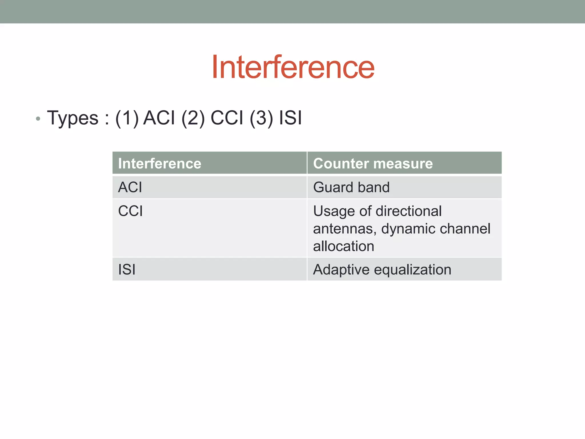 Interference
• Types : (1) ACI (2) CCI (3) ISI
Interference Counter measure
ACI Guard band
CCI Usage of directional
antennas, dynamic channel
allocation
ISI Adaptive equalization
 
