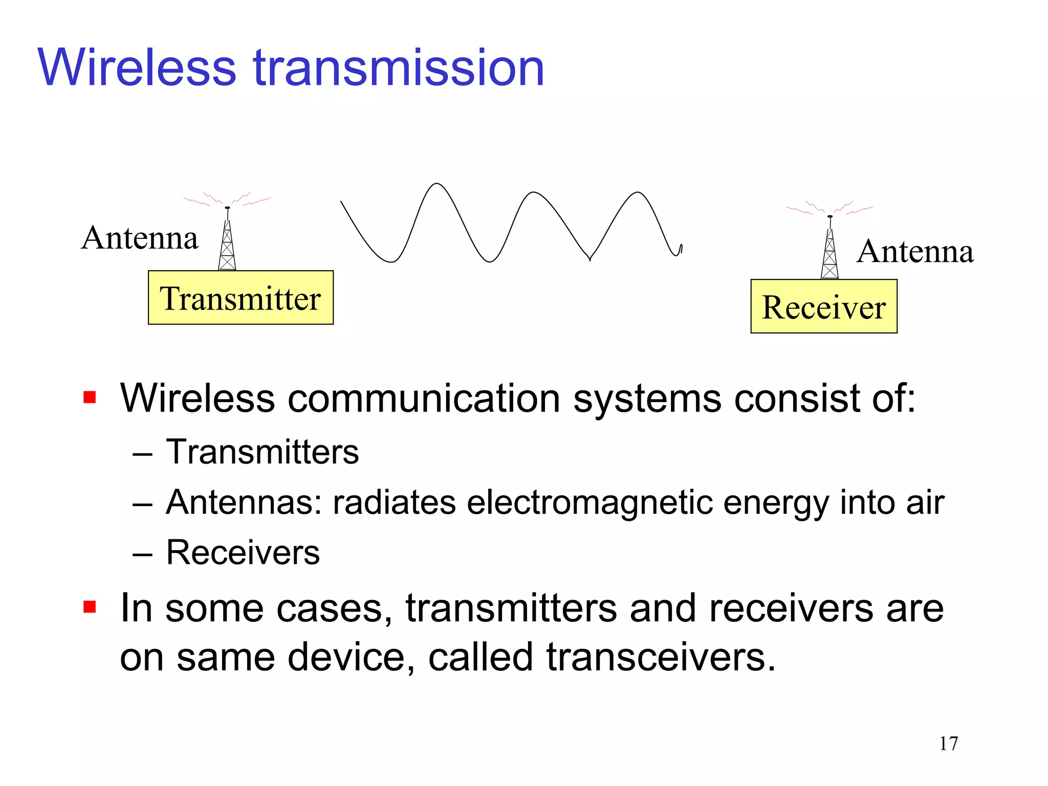 17
Wireless transmission
 Wireless communication systems consist of:
– Transmitters
– Antennas: radiates electromagnetic energy into air
– Receivers
 In some cases, transmitters and receivers are
on same device, called transceivers.
Transmitter Receiver
Antenna
Antenna
 